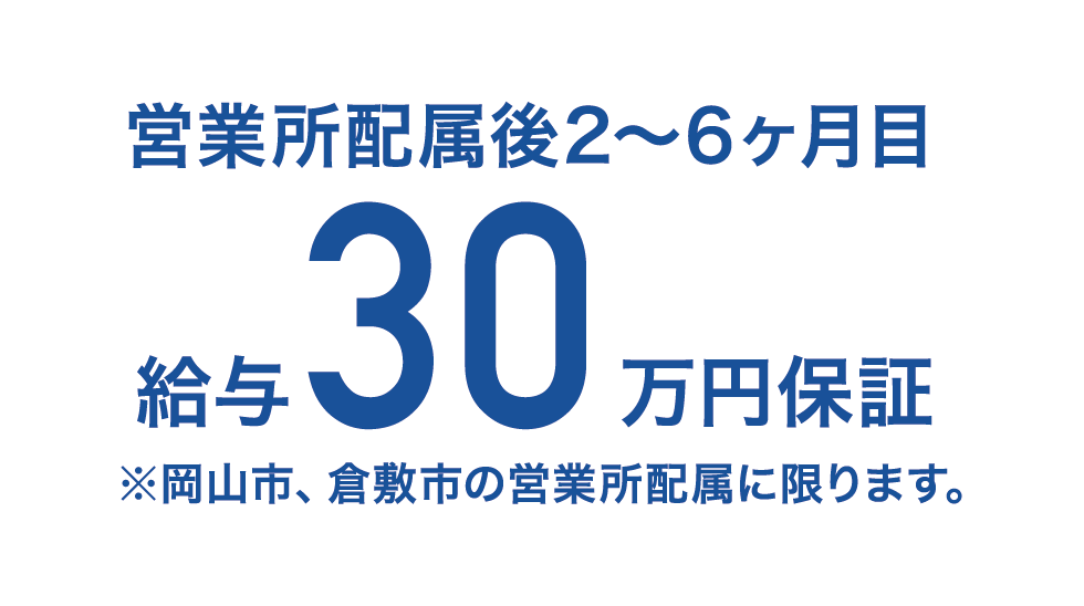 研修後2～8ヶ月目給与28万円保証 ※岡山県内の営業所所属に限ります。